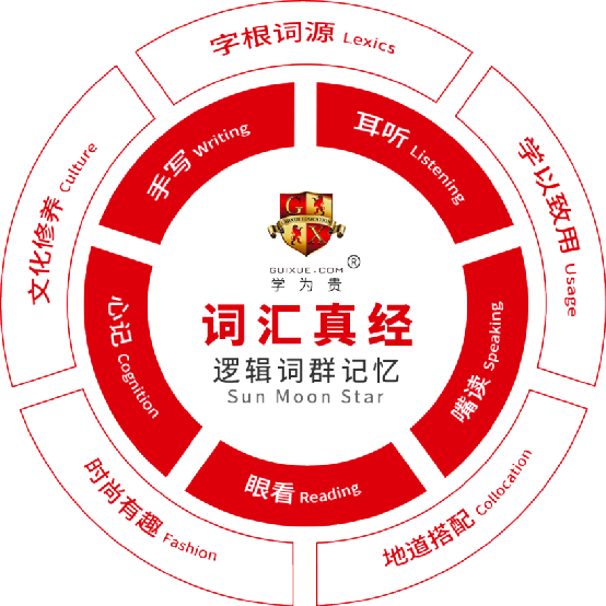 实力加冕！学为贵连续六年被雅思官方授予“白金级合作伙伴”