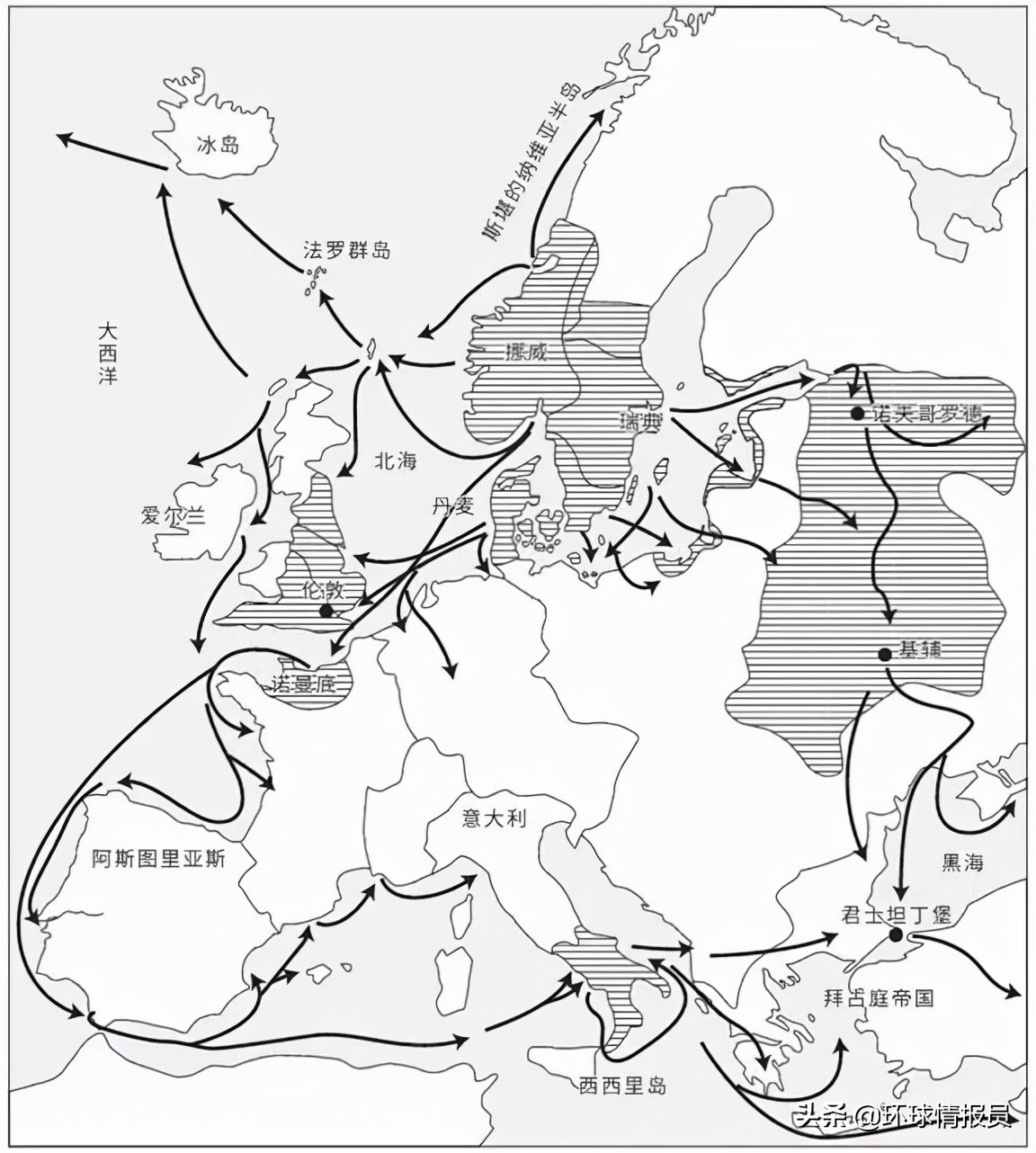 英国国徽，为什么写的是法语，而不是英语？