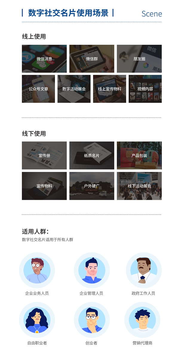 润泽汇数字社交名片是什么？