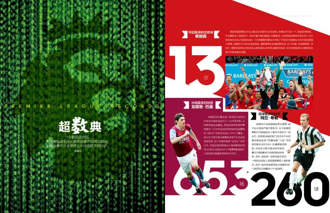 足球周刊pdf(新刊｜英超30年！第843期《足球周刊》上市)