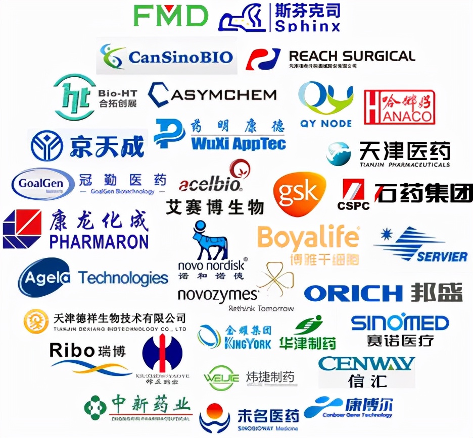 生物医药产业再添新员！中国民营500强企业落子泰达！