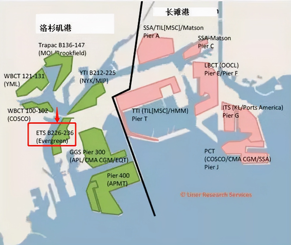 美线普船强团：EMC HTW、COSCO SEA/SEAX 航线介绍—快船天团姊妹篇