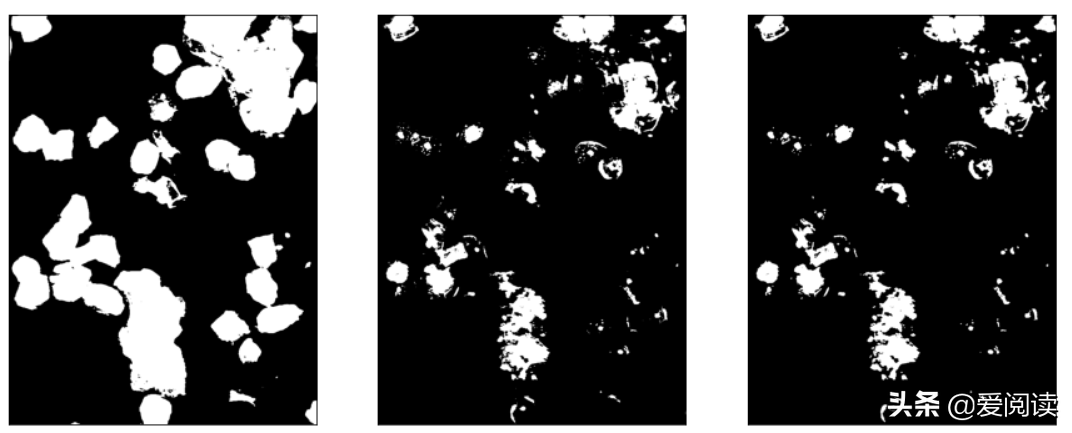 你试过吗？图像（细胞）分割