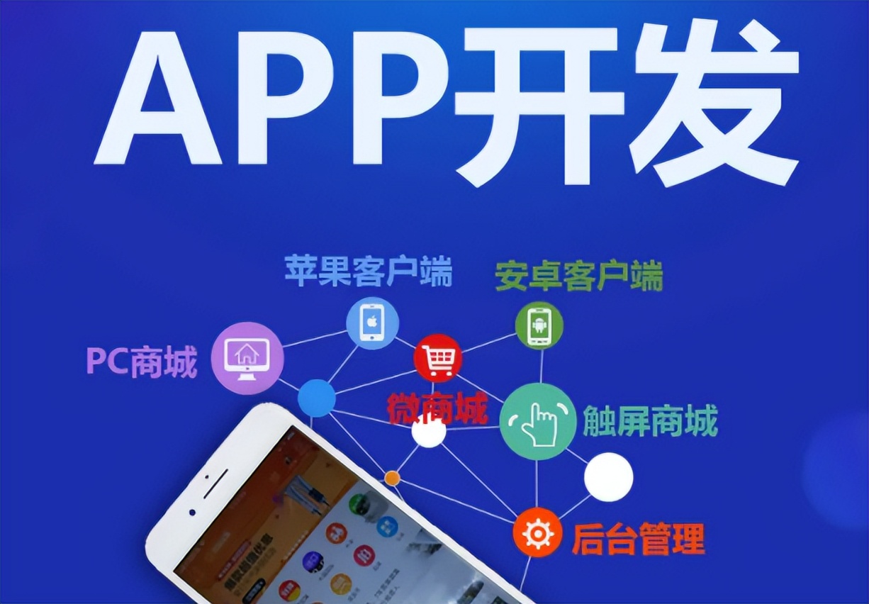 炸鸡APP软件在线订购模式，以满足用户的需求