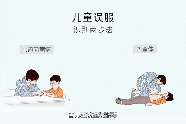 “蜜糖”变砒霜，3岁幼儿误食大量降压片，警察火速送医