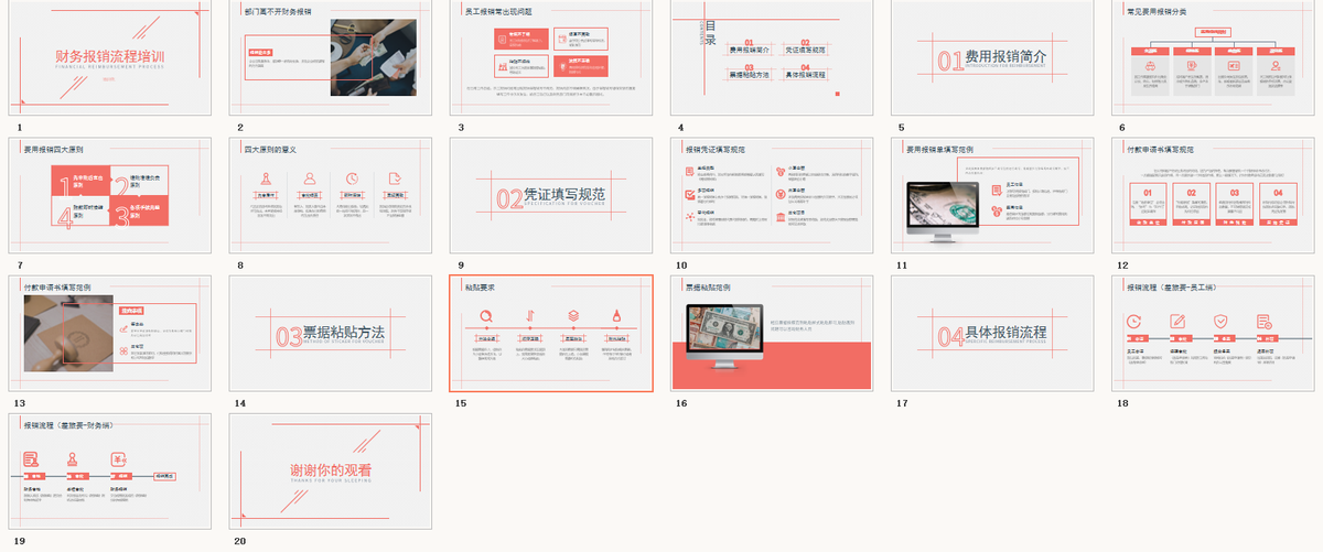 身为会计连报销都搞不定？那你废了，这份财务报销流程PPT能帮你