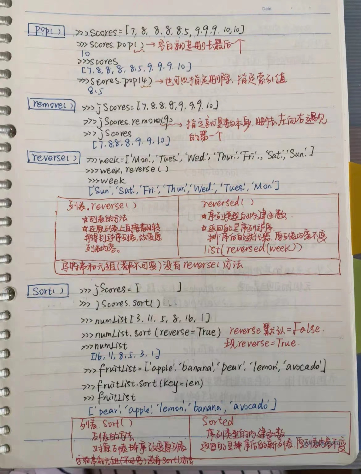 96年程序员一枚月薪三万多整理了python学习资料电子书籍思维导图