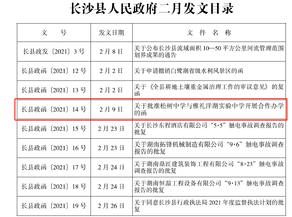 最新！高铁会展新城再添砂子塘！引进雅礼、师大等品牌学校