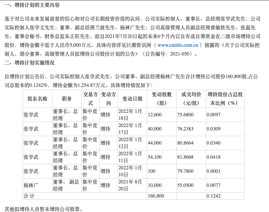 盐津铺子一季度营收净利双降且食安问题多，5位高管未响应增持需关注