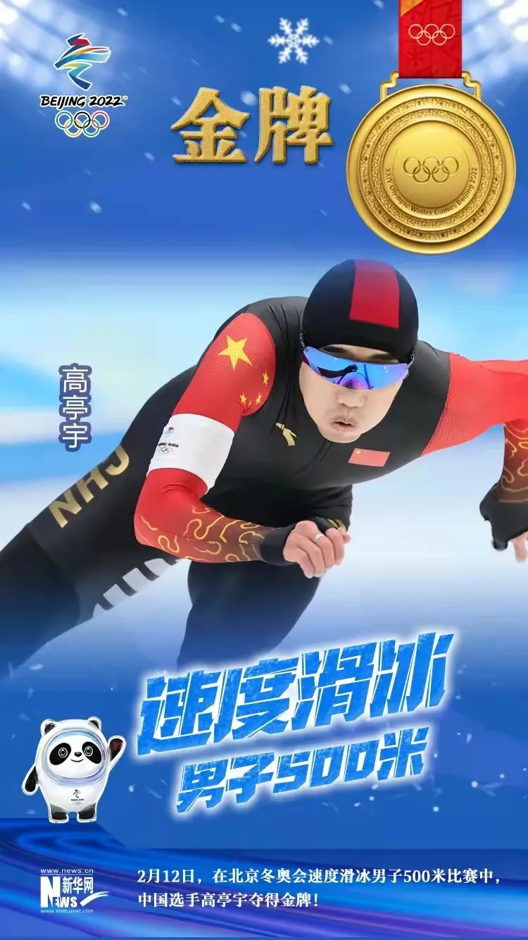 贺电！../