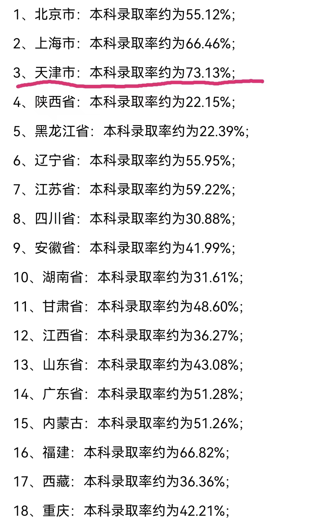 「移民天津」天津高考的优势是什么？小学、初中转学的最佳时机？