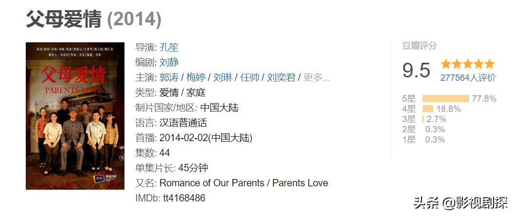 《父母爱情》最令人反感的6个角色，葛美霞第四、江昌义第二