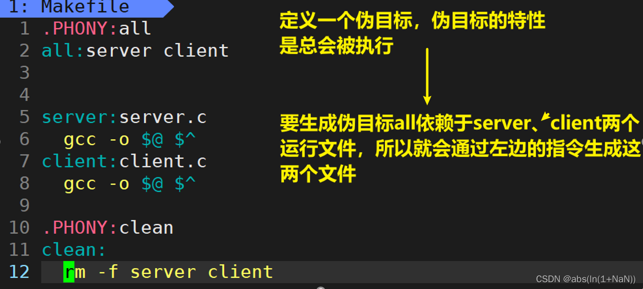 Linux 自动化构建工具 make/Makefile