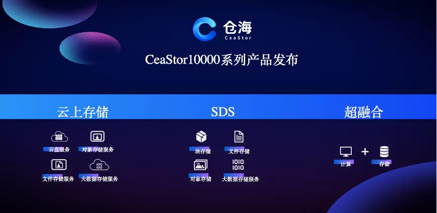 强势布局数据存储,中国电子云有备而来