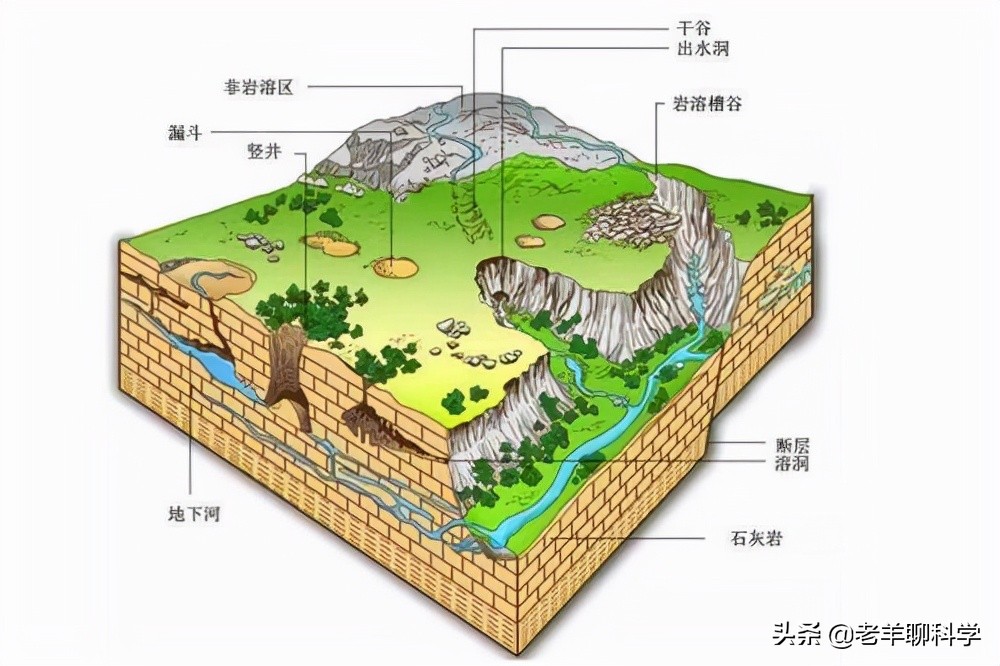 1997年，400亩玉米地一夜成湖泊，10年后又神秘消失，真有龙王？