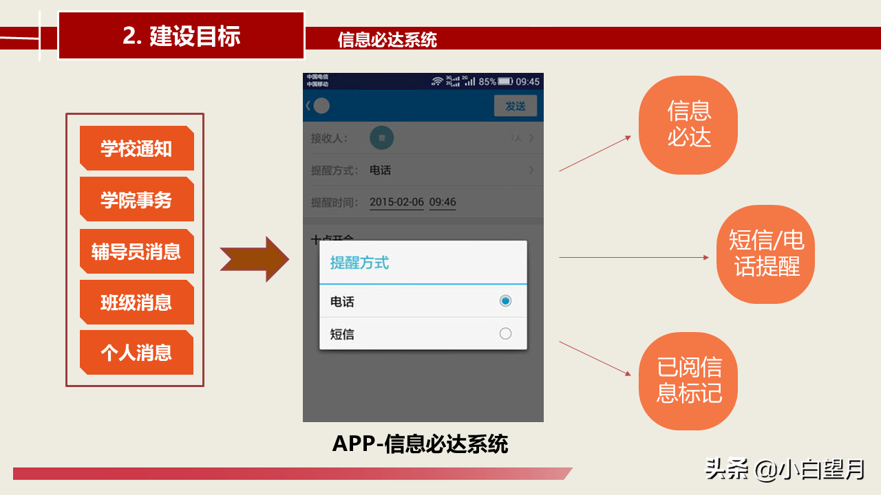 智慧校园建设总体建设方案