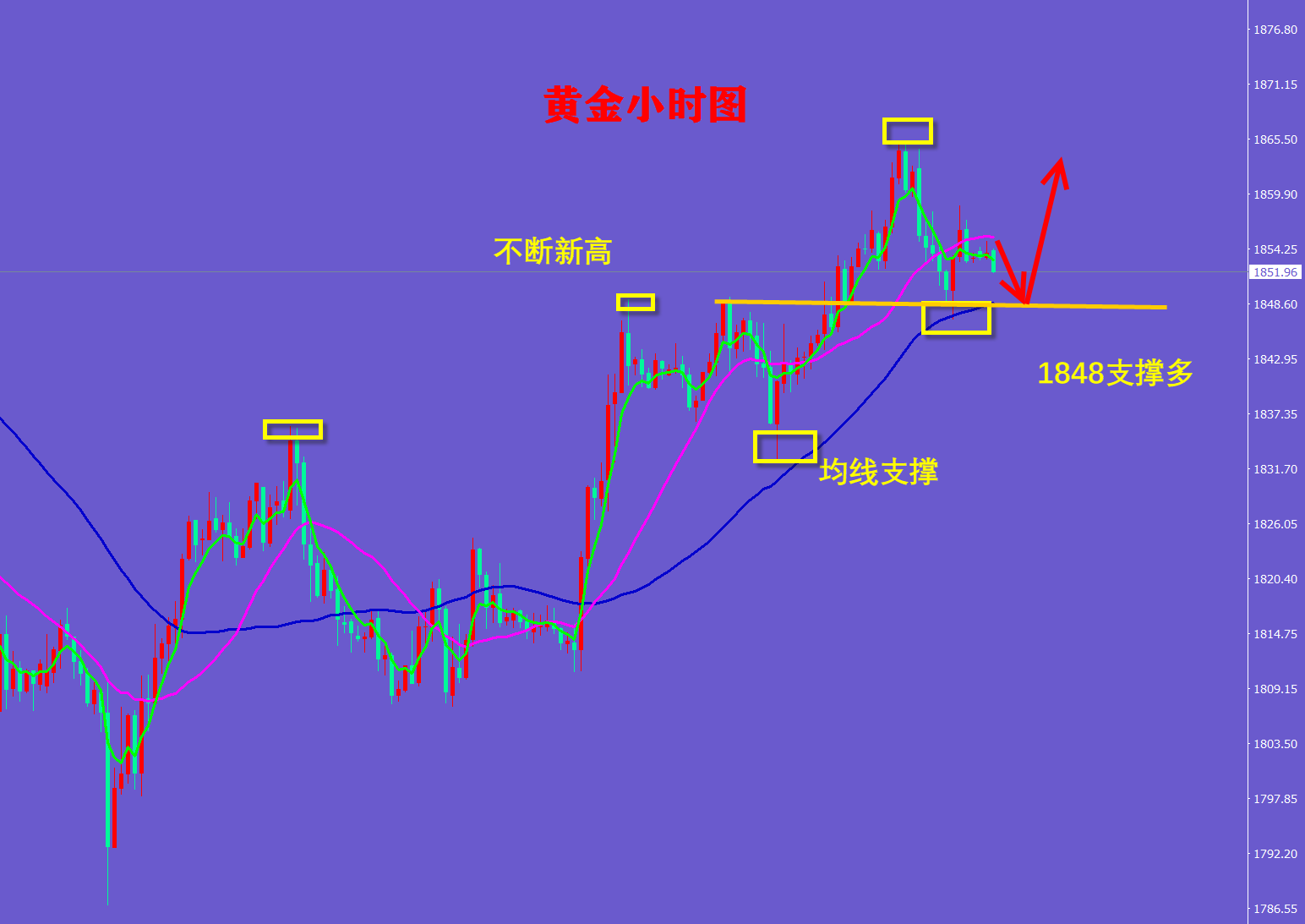 ���𻢣�5.24�S��_�߻�����ô�������S�������߄ݽ������������h