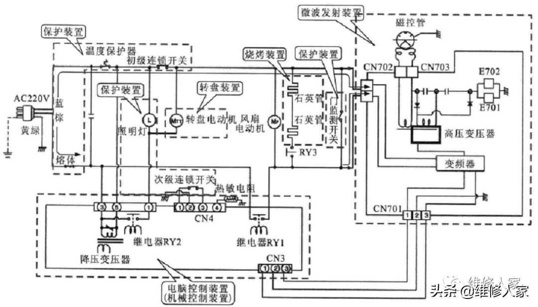 格蘭仕微波爐電路圖及工作原理微波爐的結構組