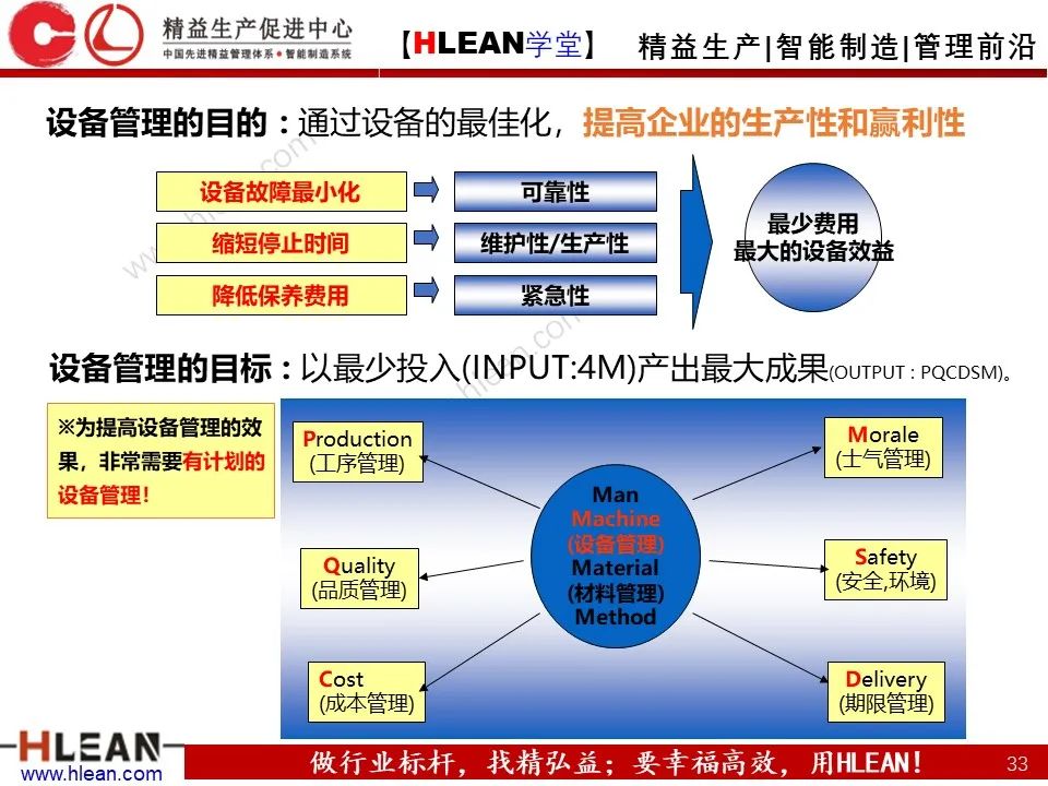 「精益学堂」極！工厂成本分析 &如何有效控制成本（下篇）