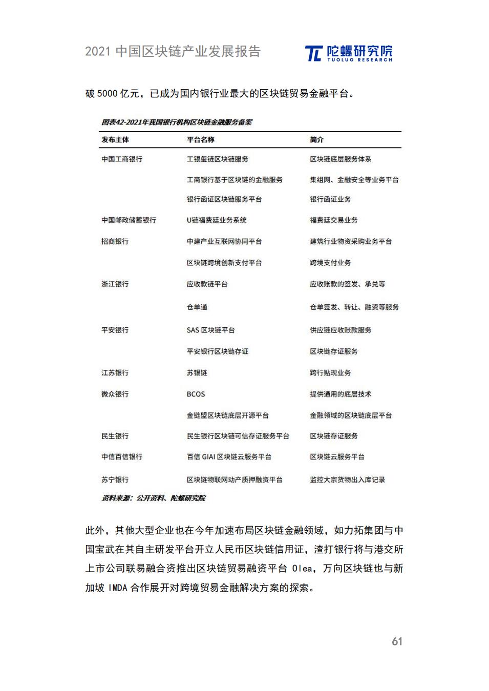 中国区块链产业发展报告：政策、细分领域、落地应用、发展趋势