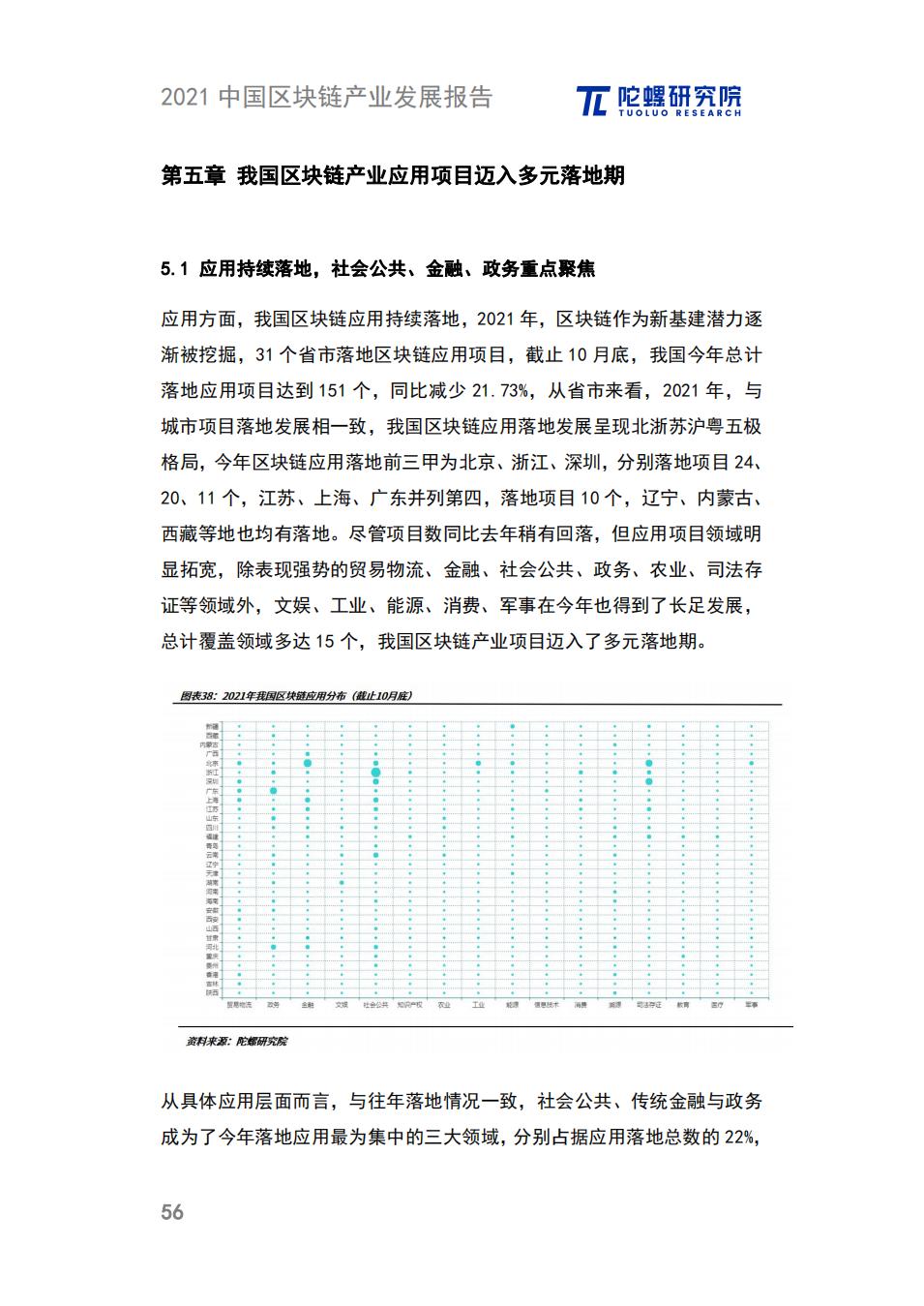 中国区块链产业发展报告：政策、细分领域、落地应用、发展趋势