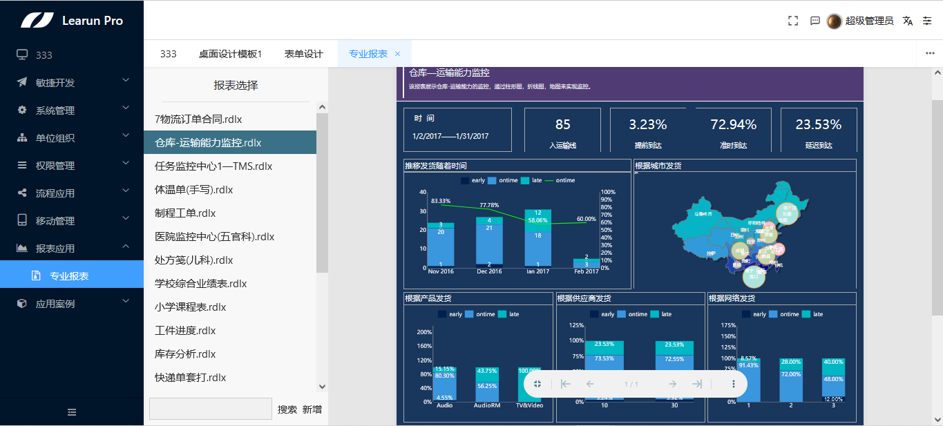 高效的工程项目管理软件该具备什么？