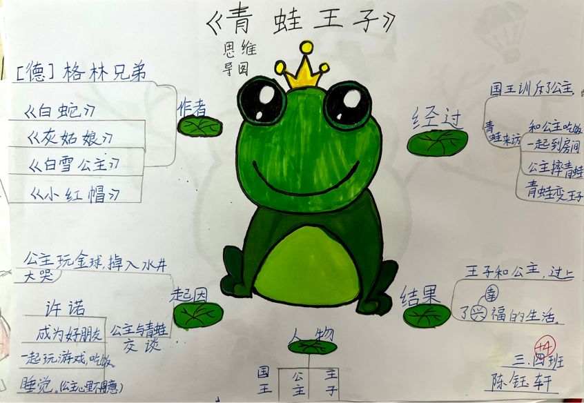 书香润泽生命 阅读成就未来｜继续走进双流区棠湖小学书香班级
