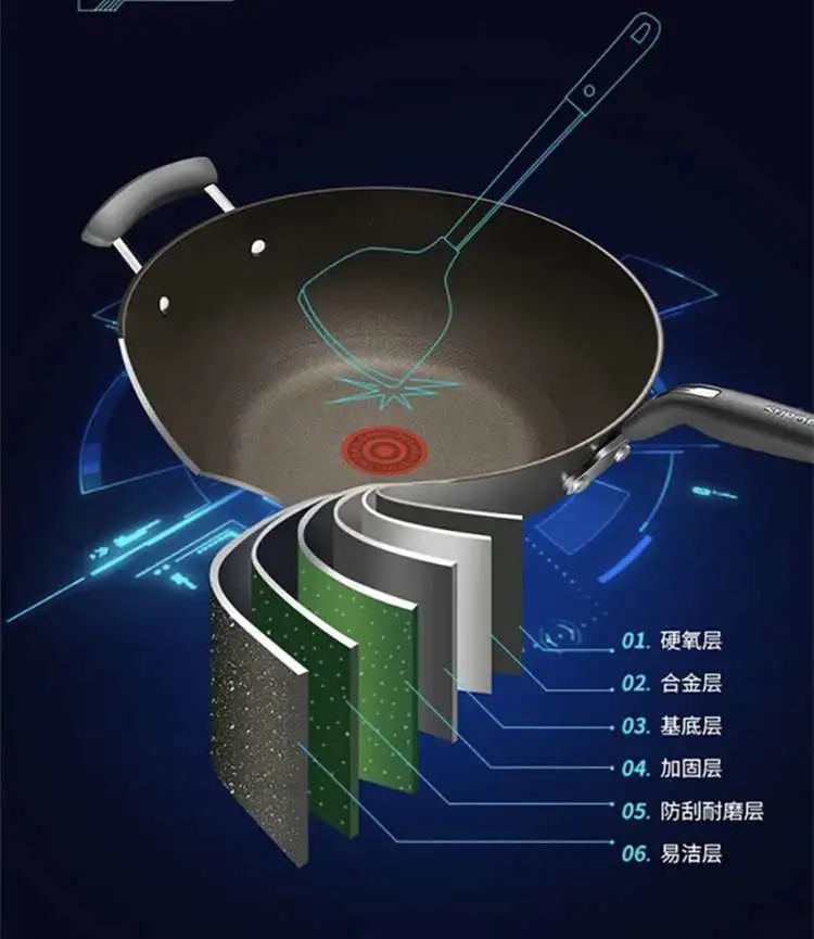 网友提问：不粘锅有划痕后，还能继续用吗？