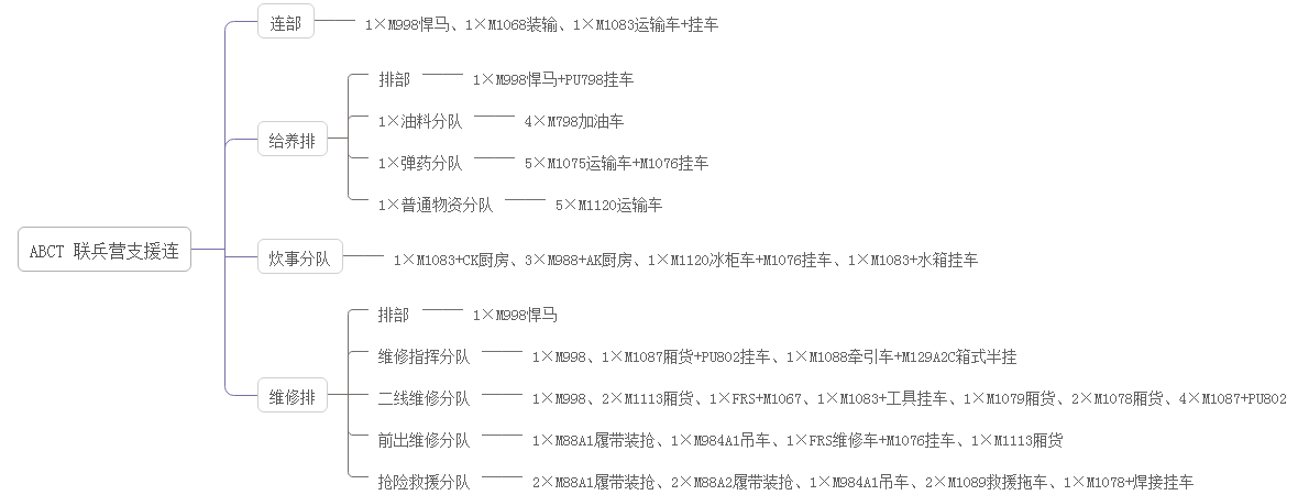 ��Ϯ;�ж���Ϊ�Ρ��������ס���������ѵ���ٴ�֤���Ҿ��ȼ�֮��