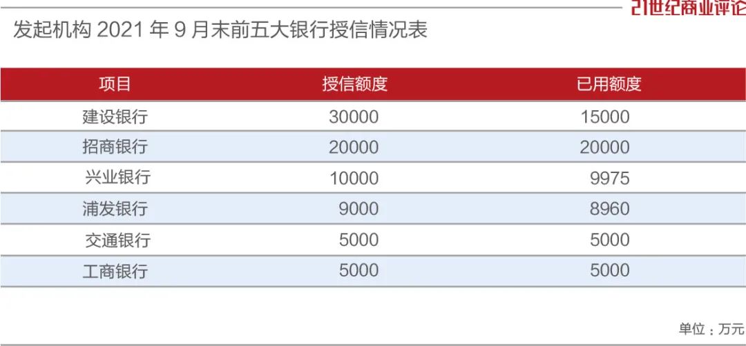 灰熊伏击李斌，武汉蔚能浮出水面
