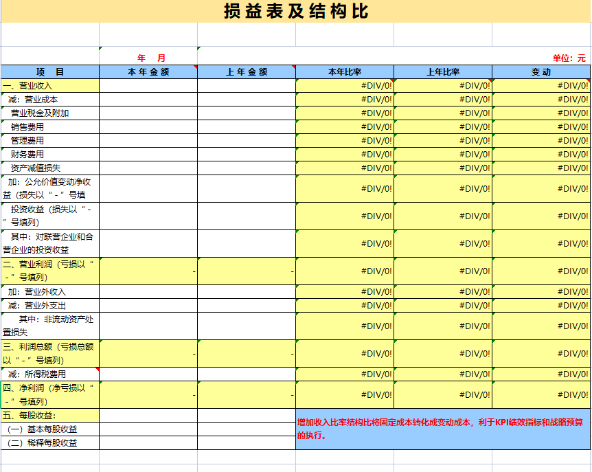 财务总监直言：聪明的会计都在用这54张财务报表模板！直接套用