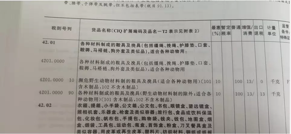 为什么报关员做商品编码归类要看税则?