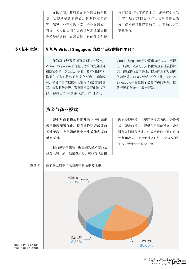 洞察报告：2022年数字孪生城市全球实践报告（附PDF全文）