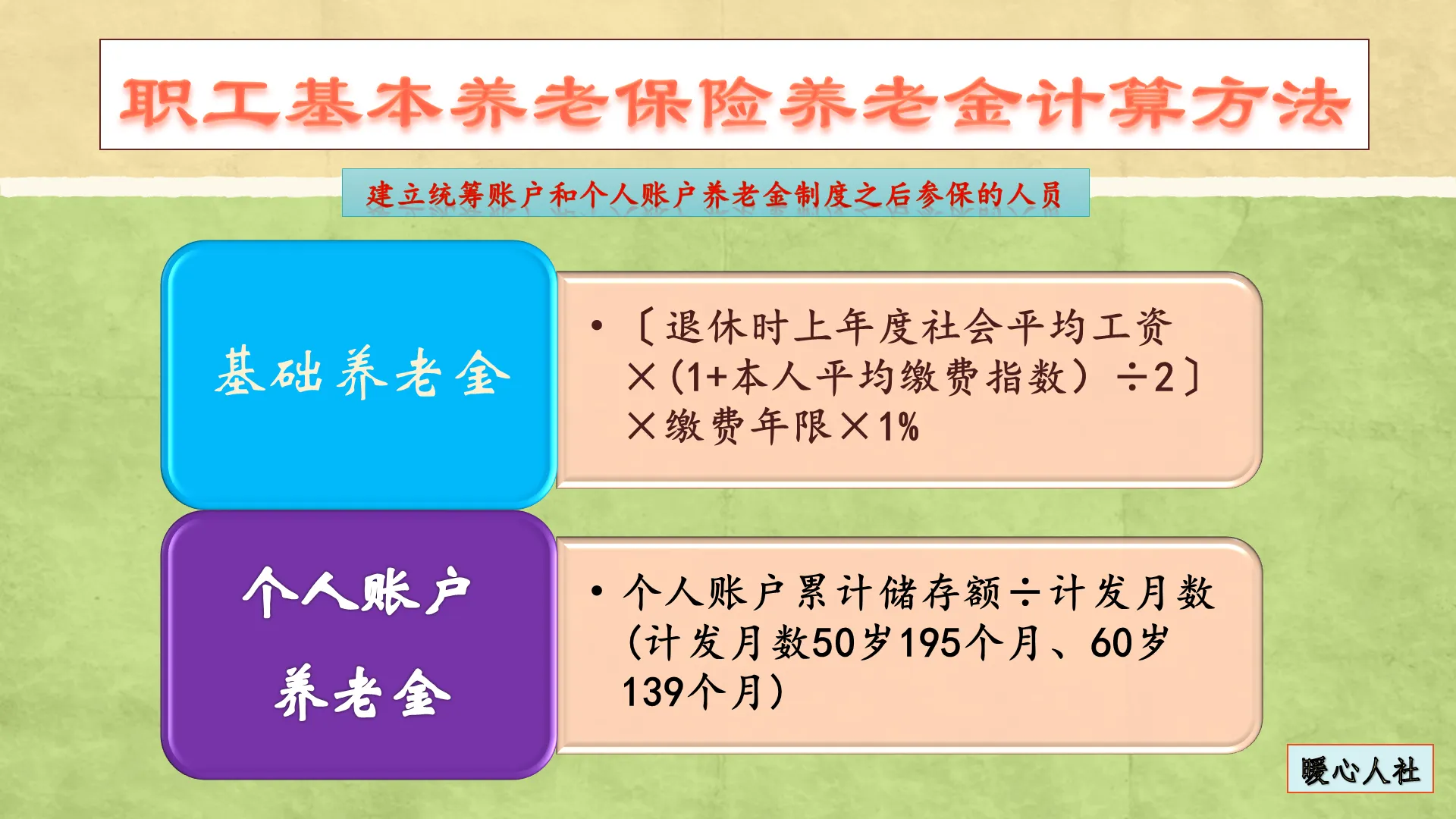 灵活就业养老保险，选60%档次划算还是100%档次？四个角度来比较