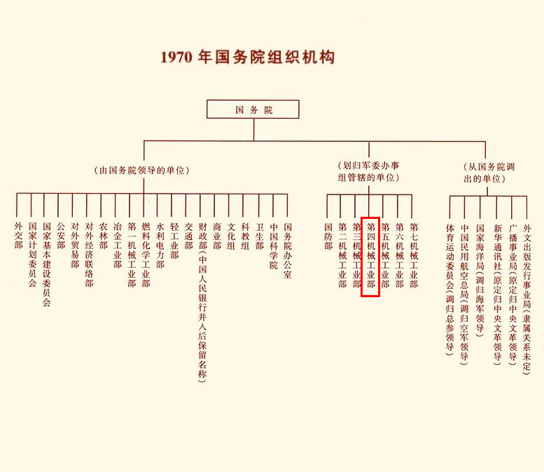 桂林科技大学（电子信息排头兵）