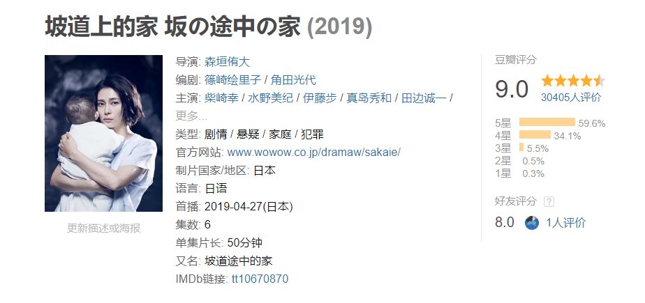 豆瓣9.0分！“女子本弱，为母则刚”是最毒的一句鸡汤