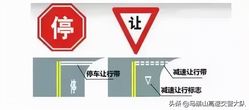 最容易被貼罰單的9大交通標志，你認識嗎？