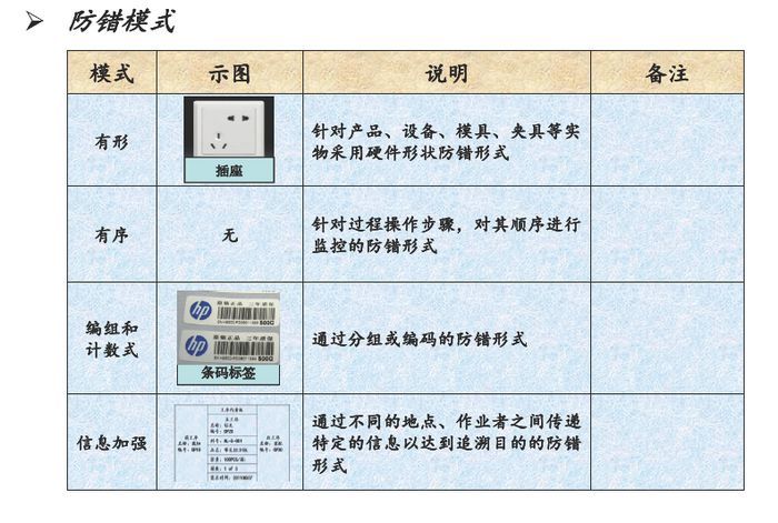 什么是ISO9001质量管理体系认证？