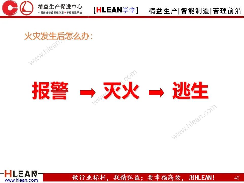 「精益学堂」车间设备管理及安全管理（下篇）