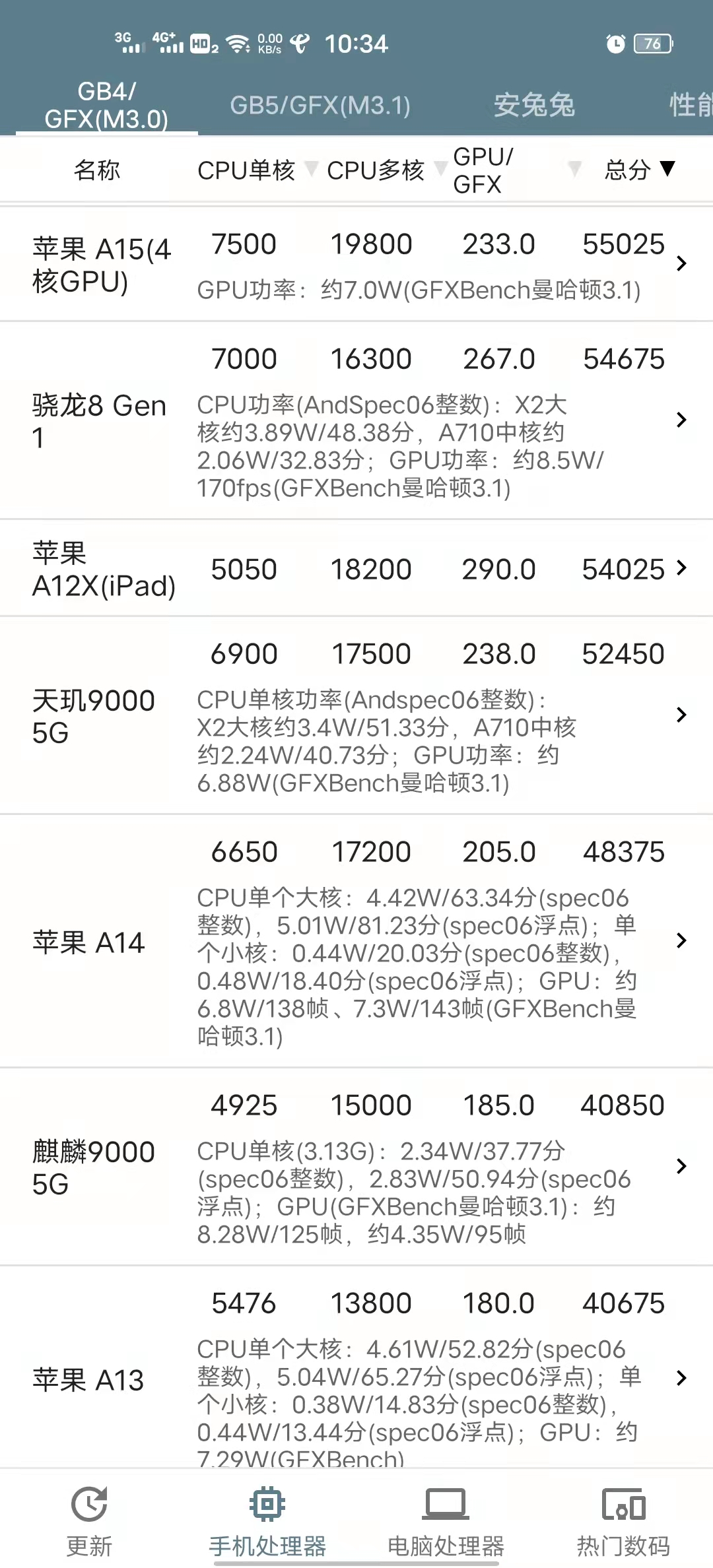 ����ѡ���ֻ���ȫ��Ľ̳̣��ֻ���Ļlcd��oled�������������ѡ