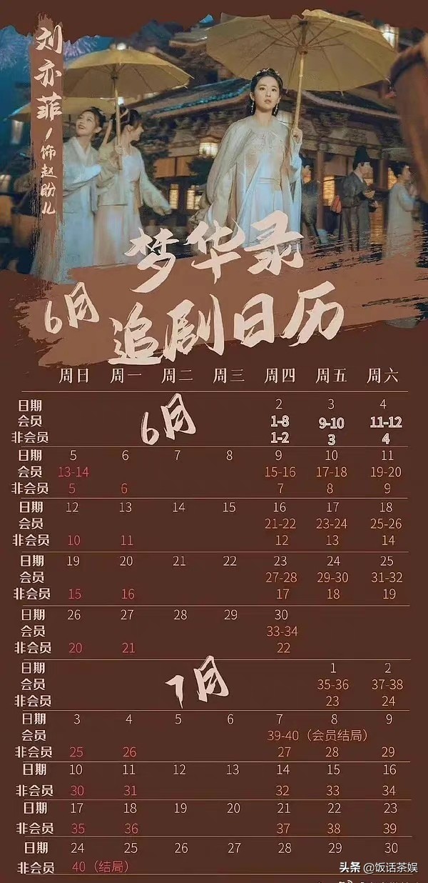 相同的套路又用,薅肖战待播剧的流量,粉丝:别慌,这流程我熟