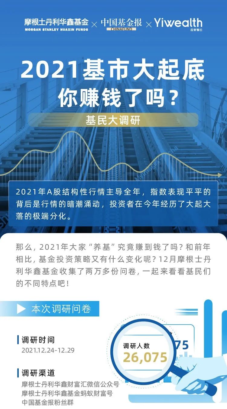 以用户思维碰撞创意，四个维度解读金融机构如何做好用户调研报告