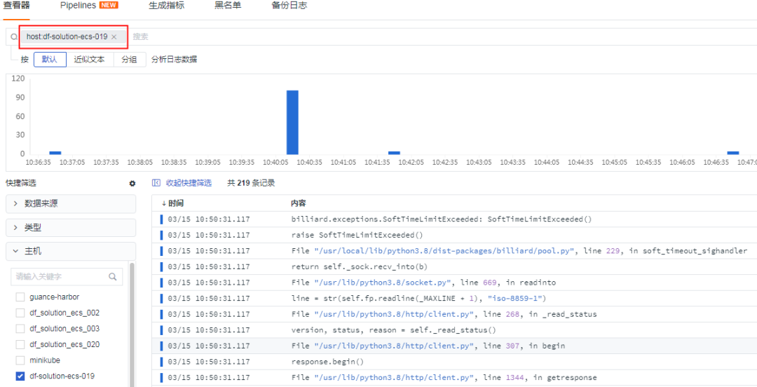 OpenTelemetry中指标、链路、日志的关联分析