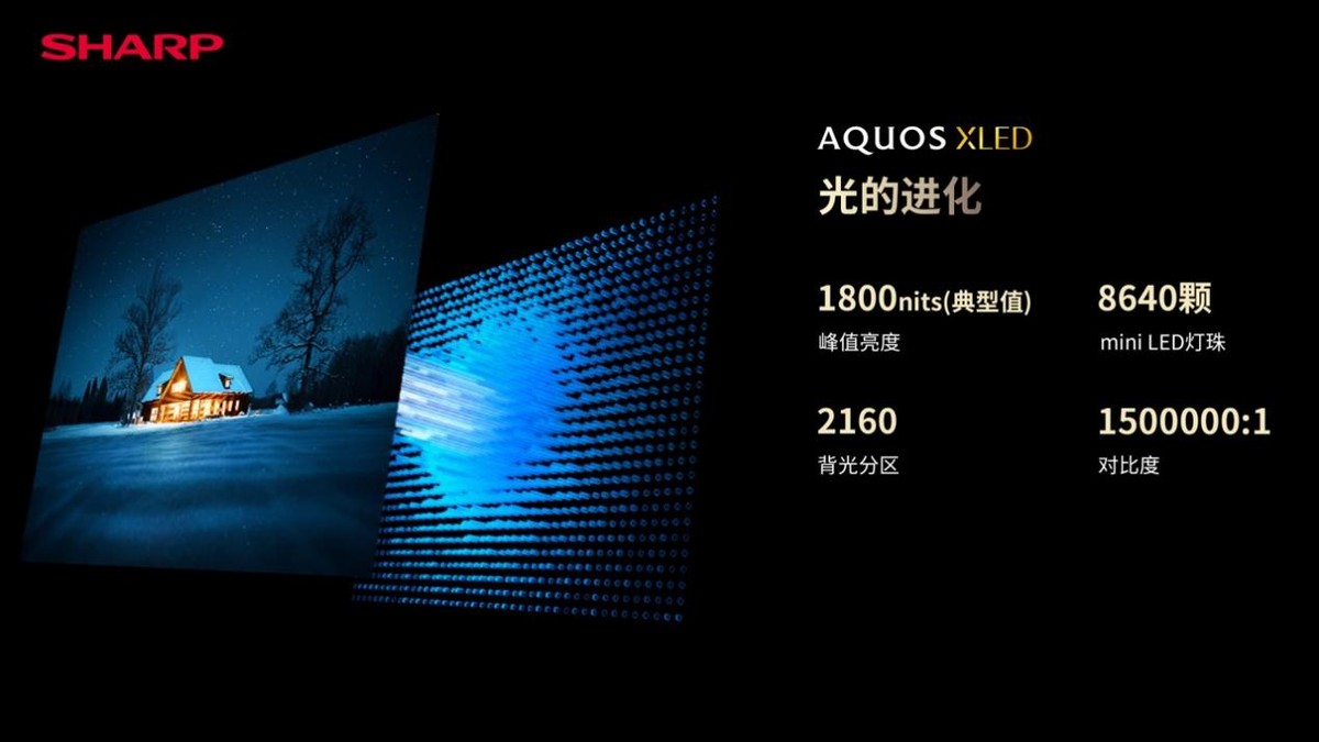 《光影新视界览尽世间美 夏普AQUOS XLED新品4K旗舰电视发布》