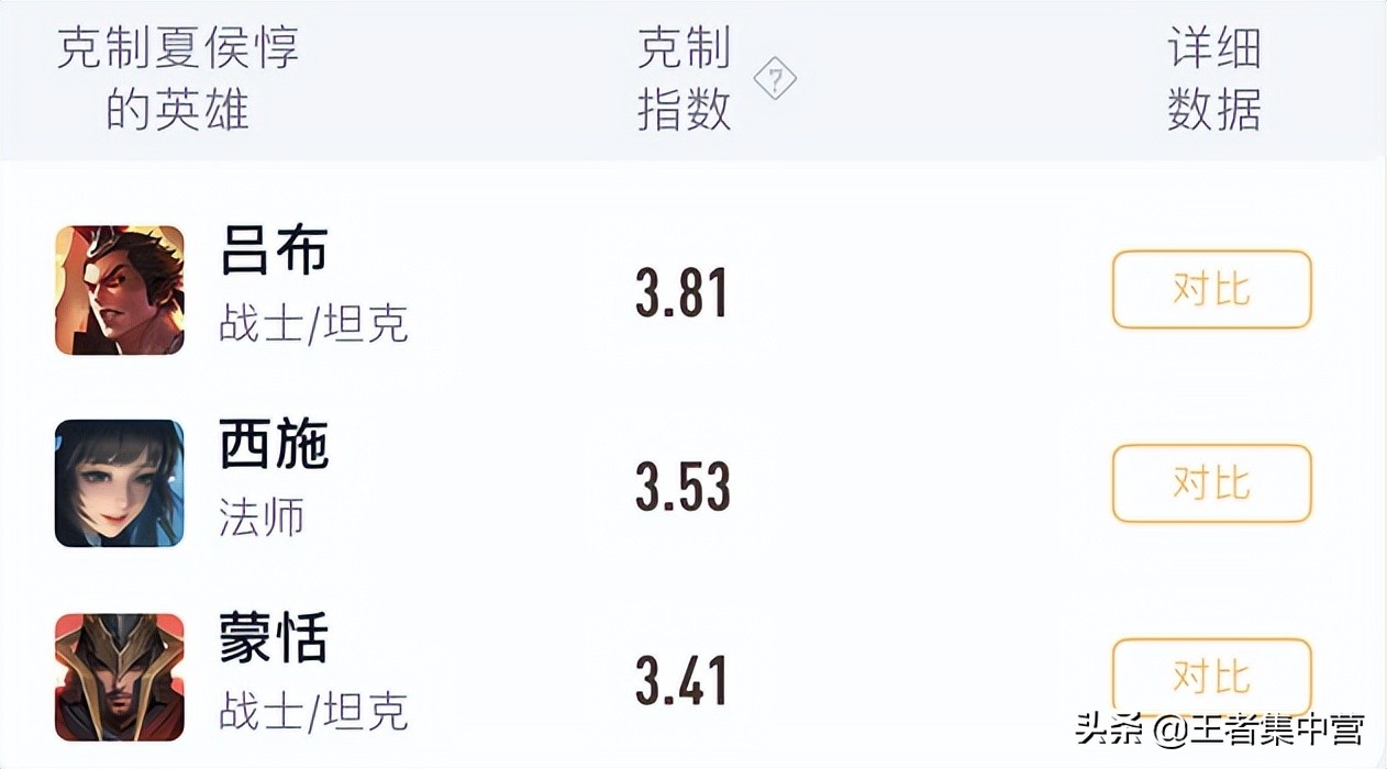 S27黑马战士确认，输出秒鲁班，全肉轻松一抗五，新皮肤已上线