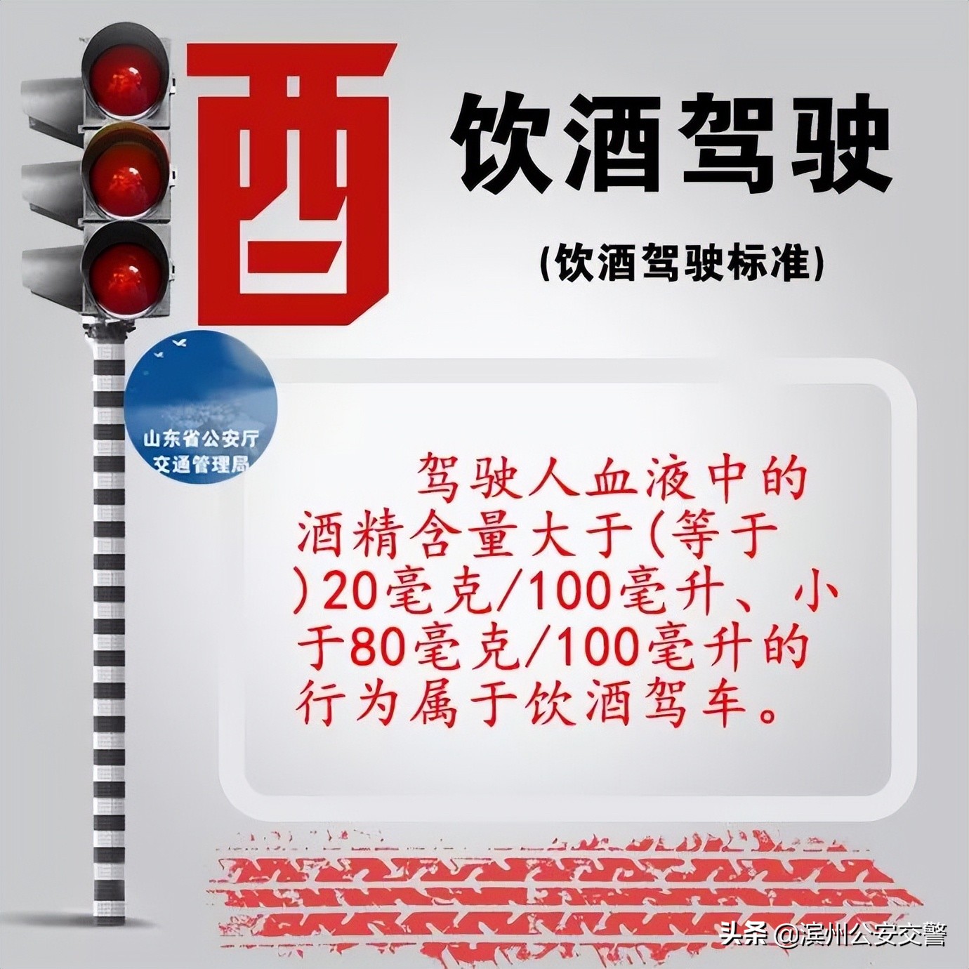 滨州交警第三次行动：90名酒司机“落网”丨夏日整治百日行动持续进行中