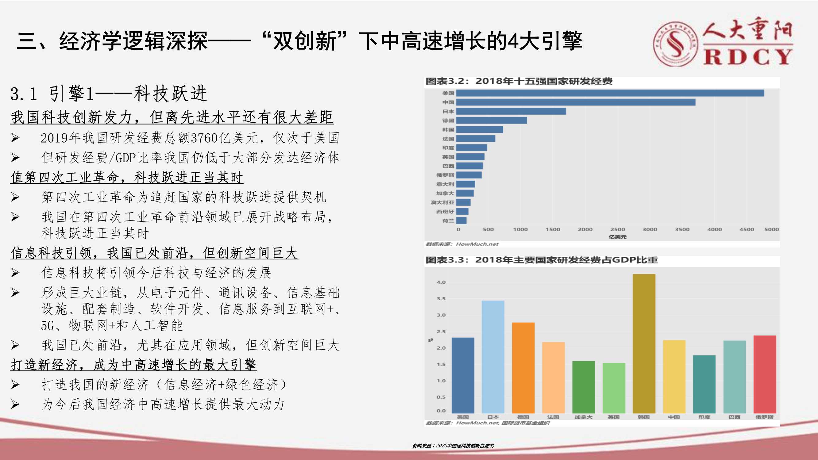 后疫情时代中国经济中高速增长前景（人大重阳廖群）