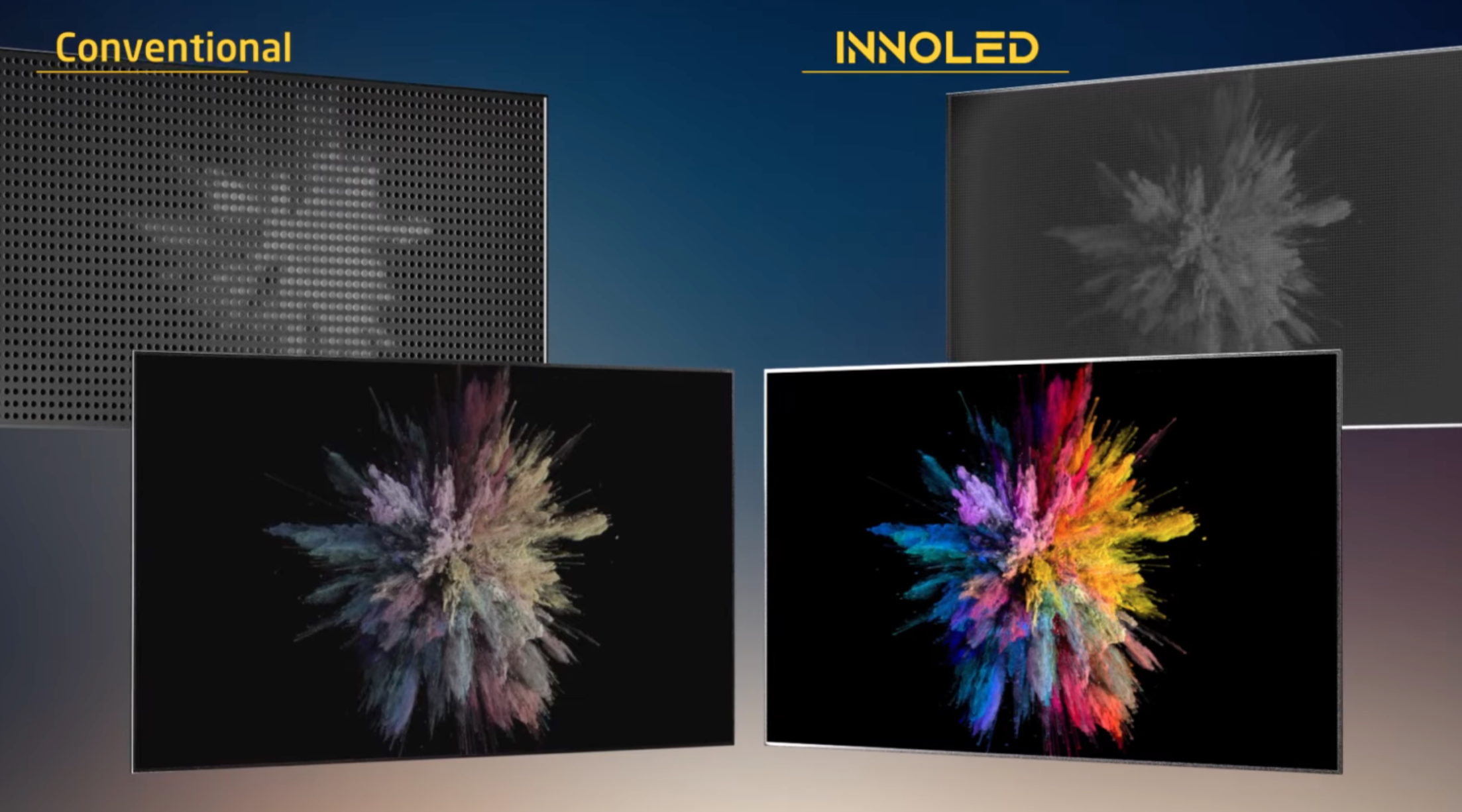 聊聊Mini LED电视：各个品牌规格如何，高中低端如何购买？