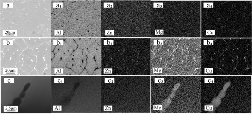 北京工业大学：增材制造高强度和高延展性的Al-Zn-Mg-Cu合金