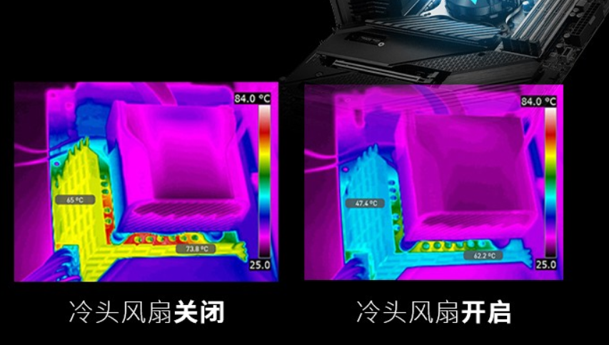 微星的MEG代表什么？凭什么稳坐旗舰，让我们找出答案